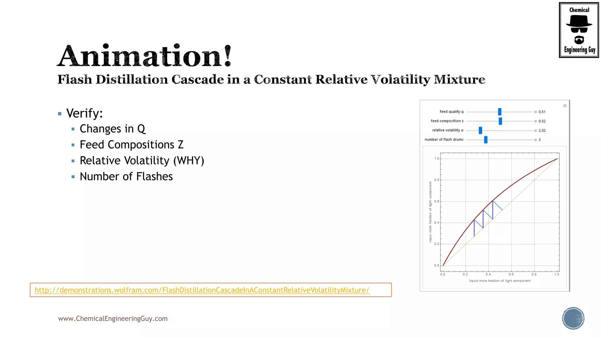 www.ChemicalEngineeringGuy.com
 Verify:
 Changes in Q
 Feed Compositions Z
 Relative Volatility (WHY)
 Number of Flashes
http://demonstrations.wolfram.com/FlashDistillationCascadeInAConstantRelativeVolatilityMixture/
 