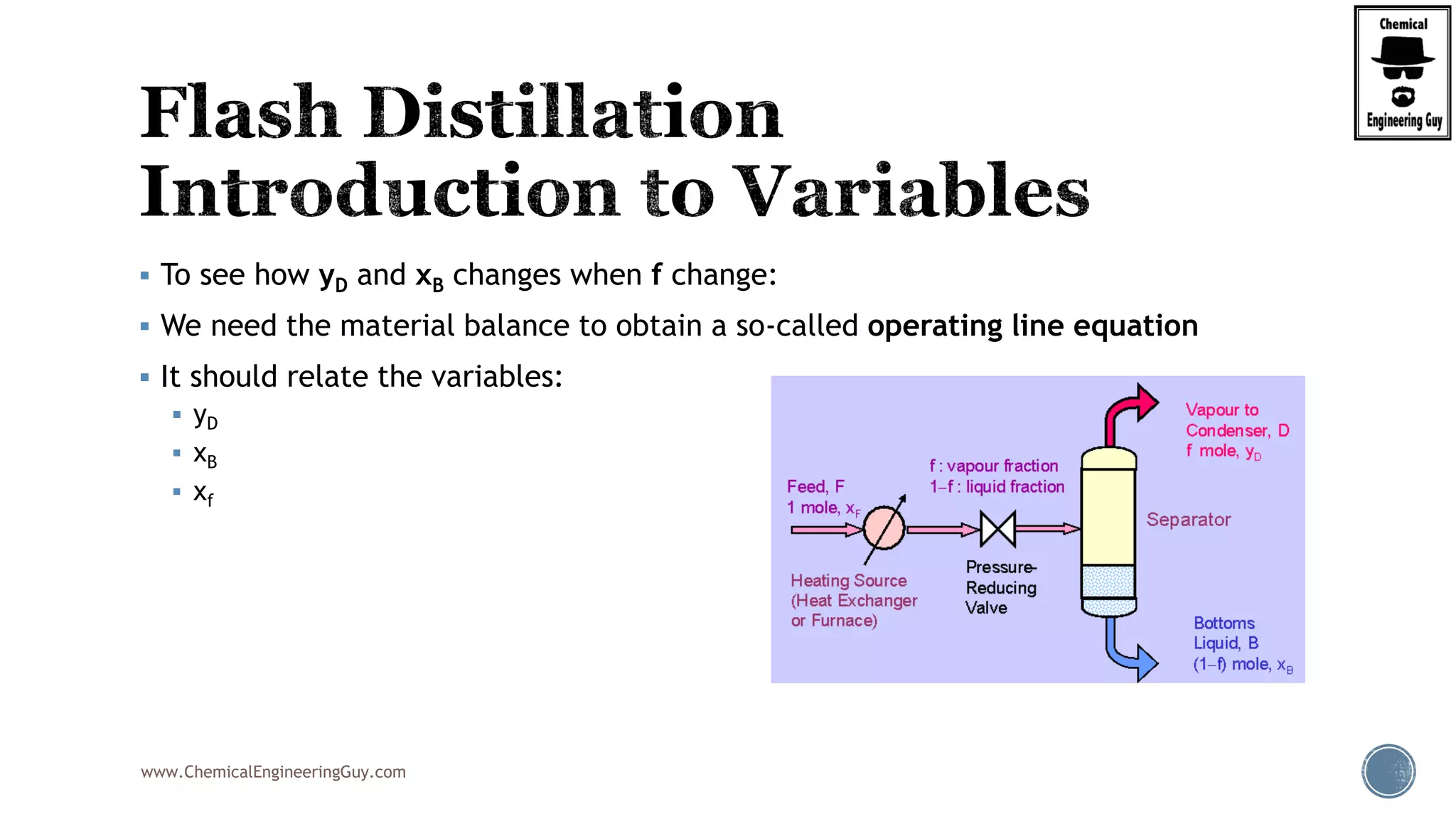 www.ChemicalEngineeringGuy.com
 To see how yD and xB changes when f change:
 We need the material balance to obtain a so-called operating line equation
 It should relate the variables:
 yD
 xB
 xf
 