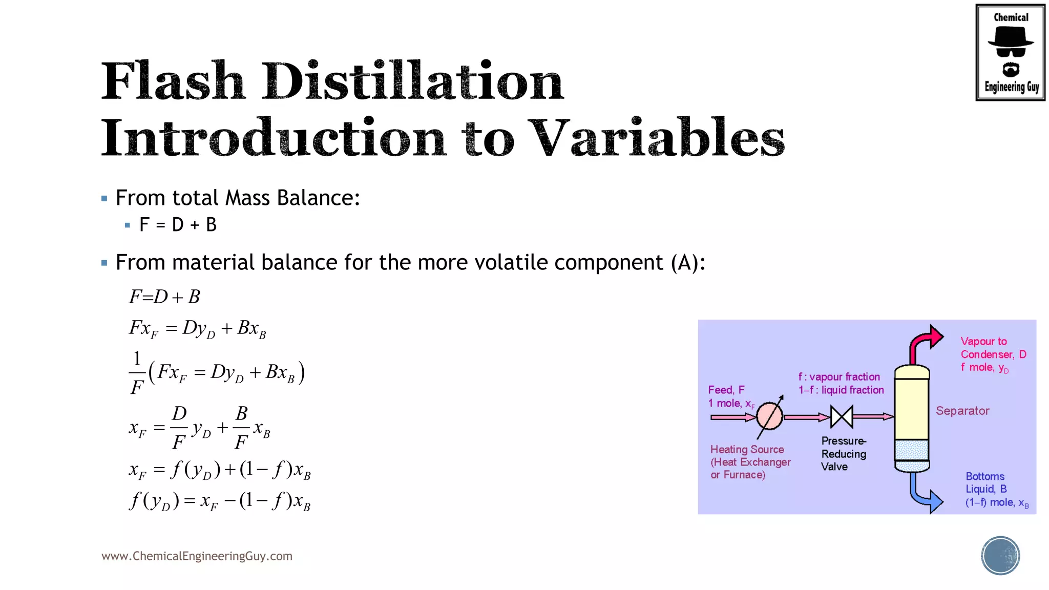 www.ChemicalEngineeringGuy.com
 From total Mass Balance:
 F = D + B
 From material balance for the more volatile component (A):
 
1
( ) (1 )
( ) (1 )
F D B
F D B
F D B
F D B
D F B
F D B
Fx Dy Bx
Fx Dy Bx
F
D B
x y x
F F
x f y f x
f y x f x
 
 
 
 
  
  
 