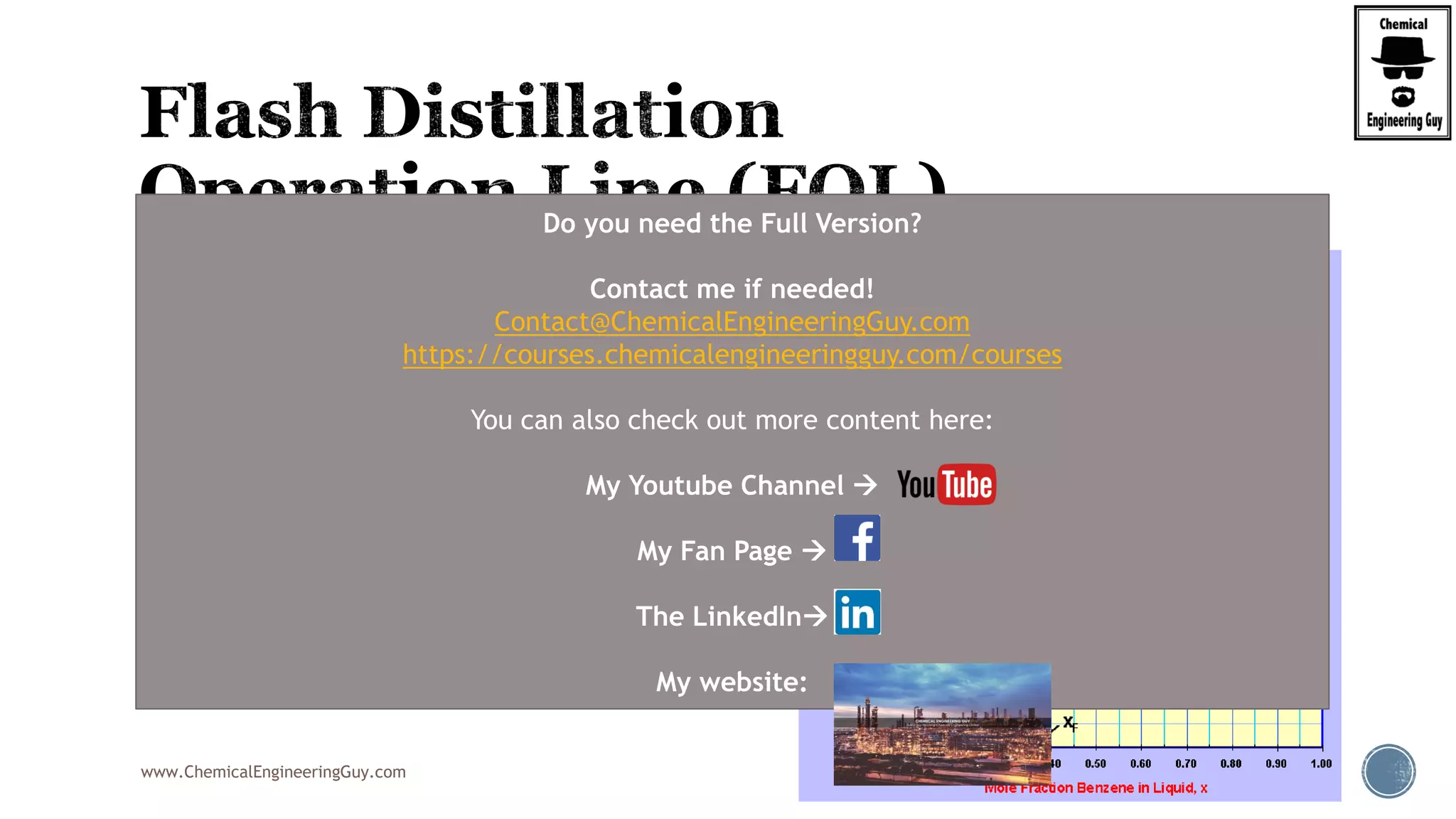 www.ChemicalEngineeringGuy.com
 The equation is a straight line equation…
 Slope = -(1-f)/f
 Y-intercept = xF / f
Do you need the Full Version?
Contact me if needed!
Contact@ChemicalEngineeringGuy.com
https://courses.chemicalengineeringguy.com/courses
You can also check out more content here:
My Youtube Channel 
My Fan Page 
The LinkedIn
My website:
 