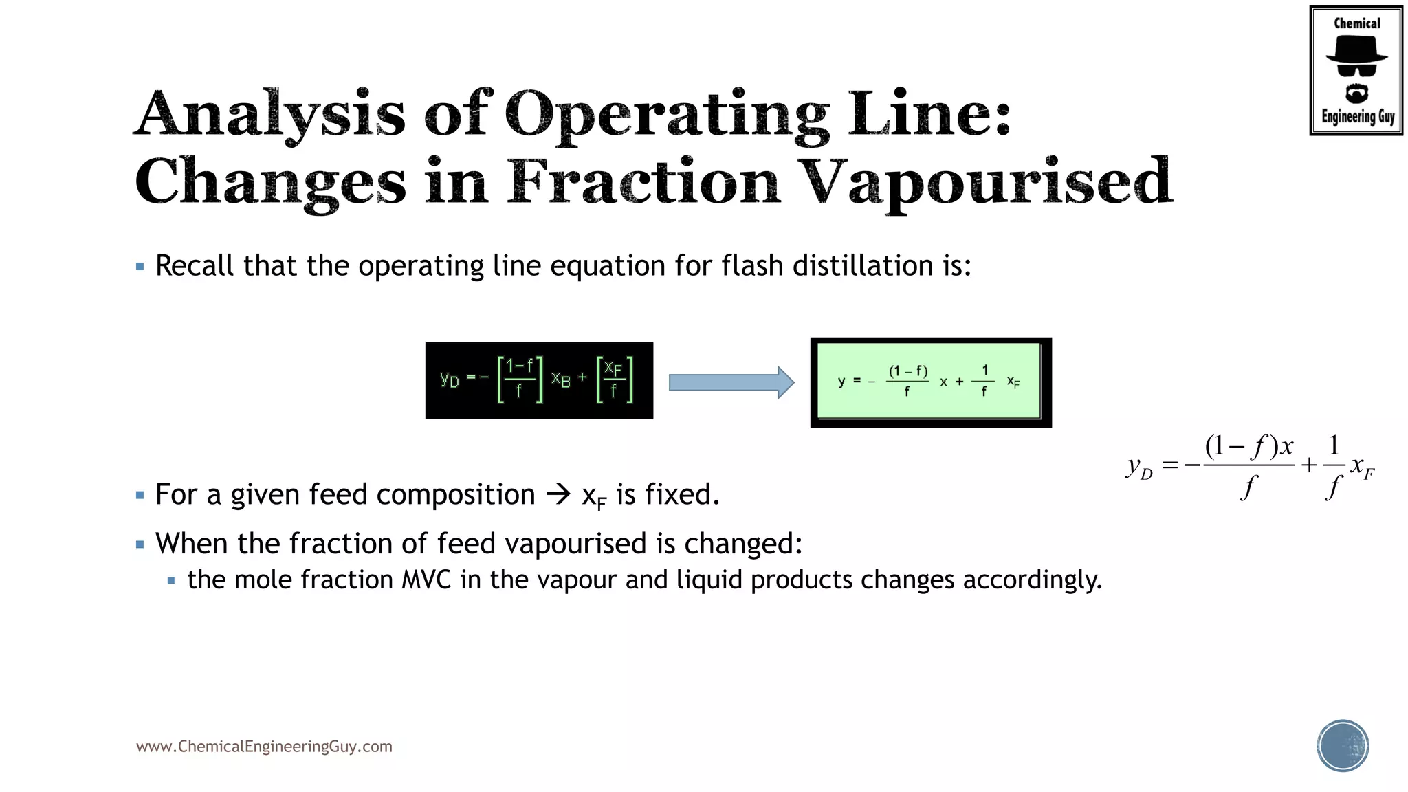 www.ChemicalEngineeringGuy.com
 Recall that the operating line equation for flash distillation is:
 For a given feed composition  xF is fixed.
 When the fraction of feed vapourised is changed:
 the mole fraction MVC in the vapour and liquid products changes accordingly.
(1 ) 1
D F
f x
y x
f f

  
 