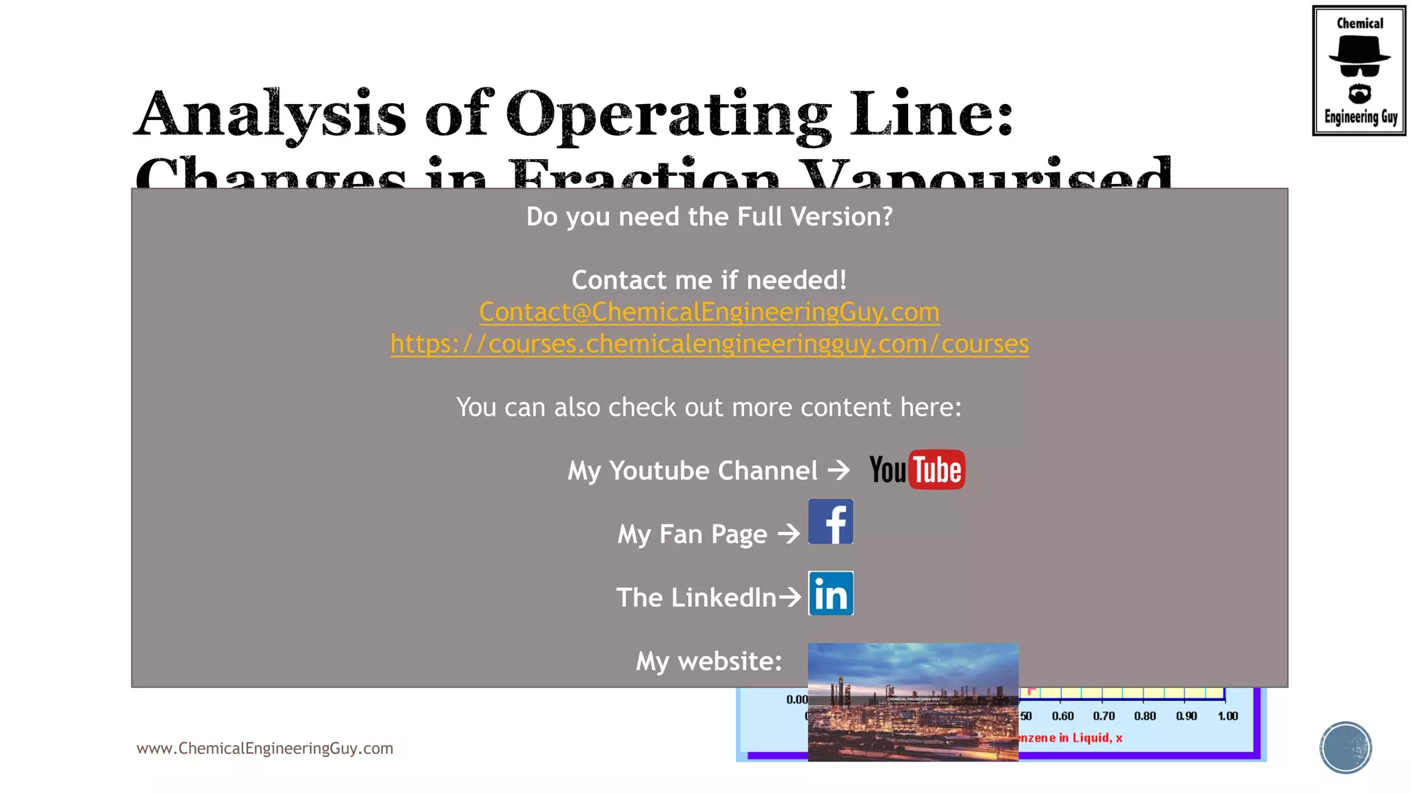 www.ChemicalEngineeringGuy.com
 If f = 0
 no vaporization; vertical
 If f = 1
 total vaporization; horizontal
 If 0< f <1
 90° < angle < 180°
Do you need the Full Version?
Contact me if needed!
Contact@ChemicalEngineeringGuy.com
https://courses.chemicalengineeringguy.com/courses
You can also check out more content here:
My Youtube Channel 
My Fan Page 
The LinkedIn
My website:
 
