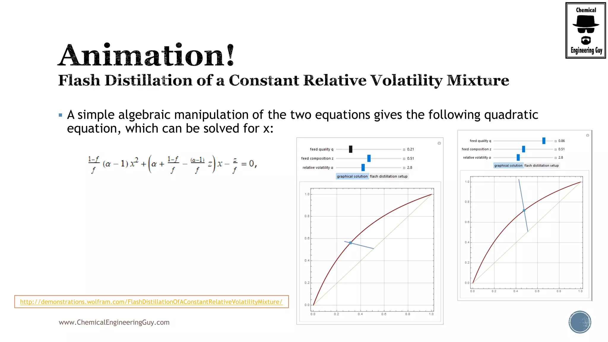 www.ChemicalEngineeringGuy.com
 A simple algebraic manipulation of the two equations gives the following quadratic
equation, which can be solved for x:
http://demonstrations.wolfram.com/FlashDistillationOfAConstantRelativeVolatilityMixture/
 