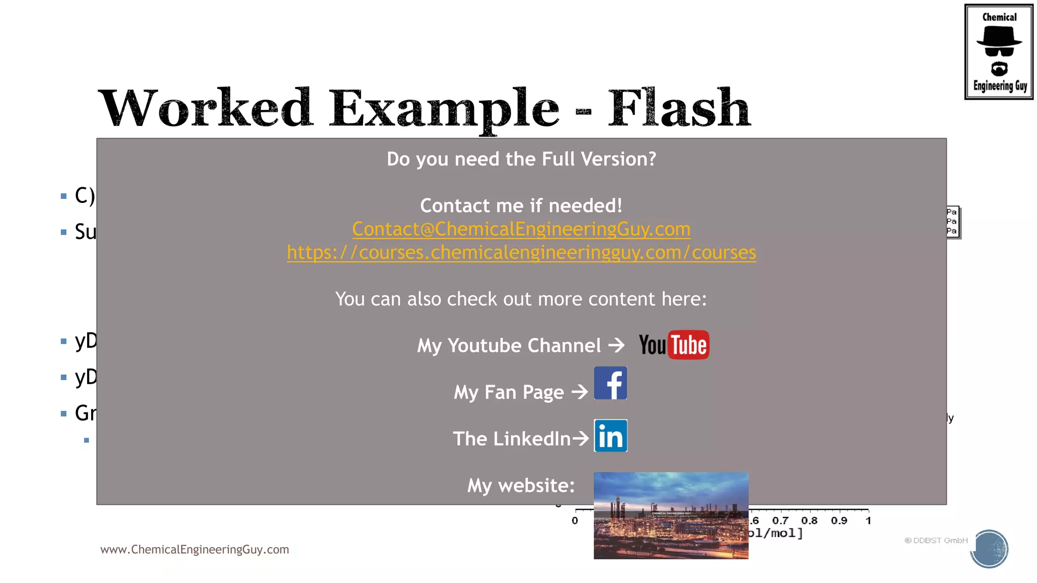 www.ChemicalEngineeringGuy.com
 C) Given V/F = f = 0.40
 Substitute in:
 yD = -(1-0.4)/0.4x + 1/0.4x(0.4)
 yD= -1.5x+1
 Graph either:
 By slope + x-y point (blue point)
(1 ) 1
D F
f x
y x
f f

  
Slope = for every 0.5 dx there is -0.75 of dy
Do you need the Full Version?
Contact me if needed!
Contact@ChemicalEngineeringGuy.com
https://courses.chemicalengineeringguy.com/courses
You can also check out more content here:
My Youtube Channel 
My Fan Page 
The LinkedIn
My website:
 