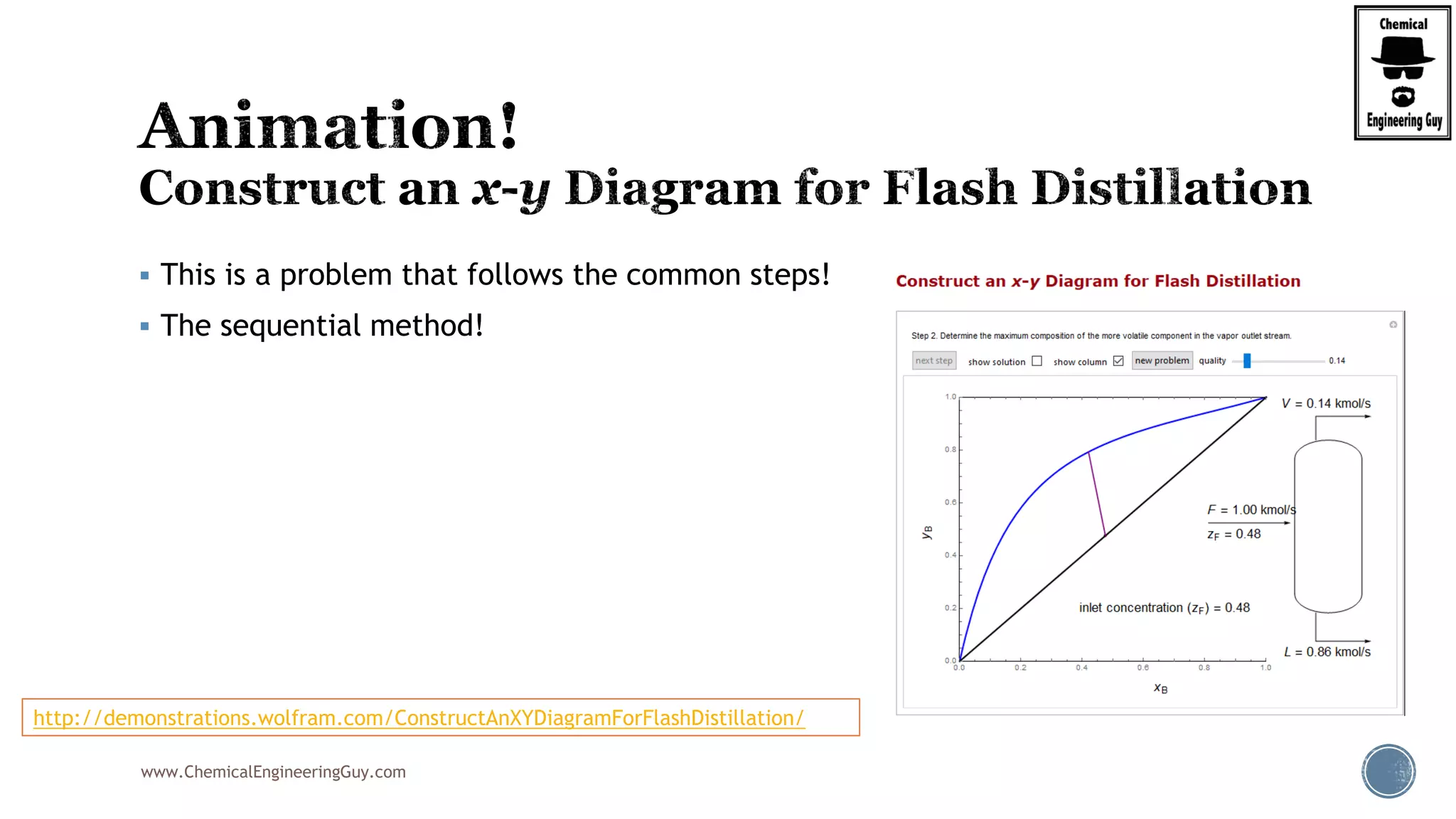 www.ChemicalEngineeringGuy.com
 This is a problem that follows the common steps!
 The sequential method!
http://demonstrations.wolfram.com/ConstructAnXYDiagramForFlashDistillation/
 