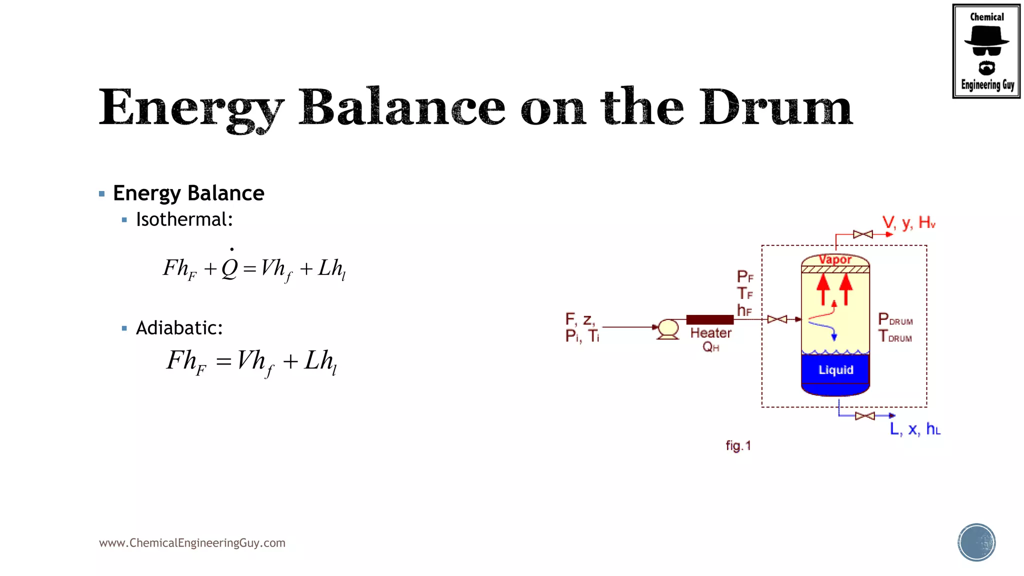 www.ChemicalEngineeringGuy.com
 Energy Balance
 Isothermal:
 Adiabatic:
F f lFh Q Vh Lh  
F f lFh Vh Lh 
 