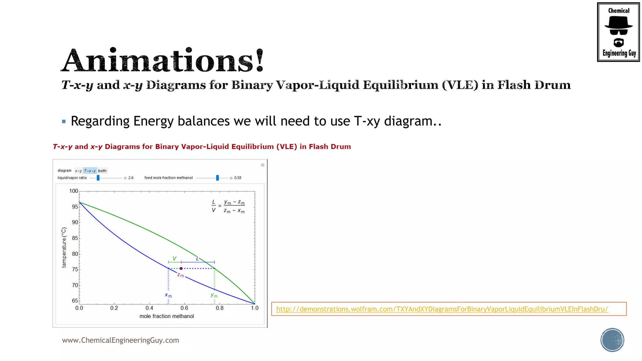 www.ChemicalEngineeringGuy.com
 Regarding Energy balances we will need to use T-xy diagram..
http://demonstrations.wolfram.com/TXYAndXYDiagramsForBinaryVaporLiquidEquilibriumVLEInFlashDru/
 