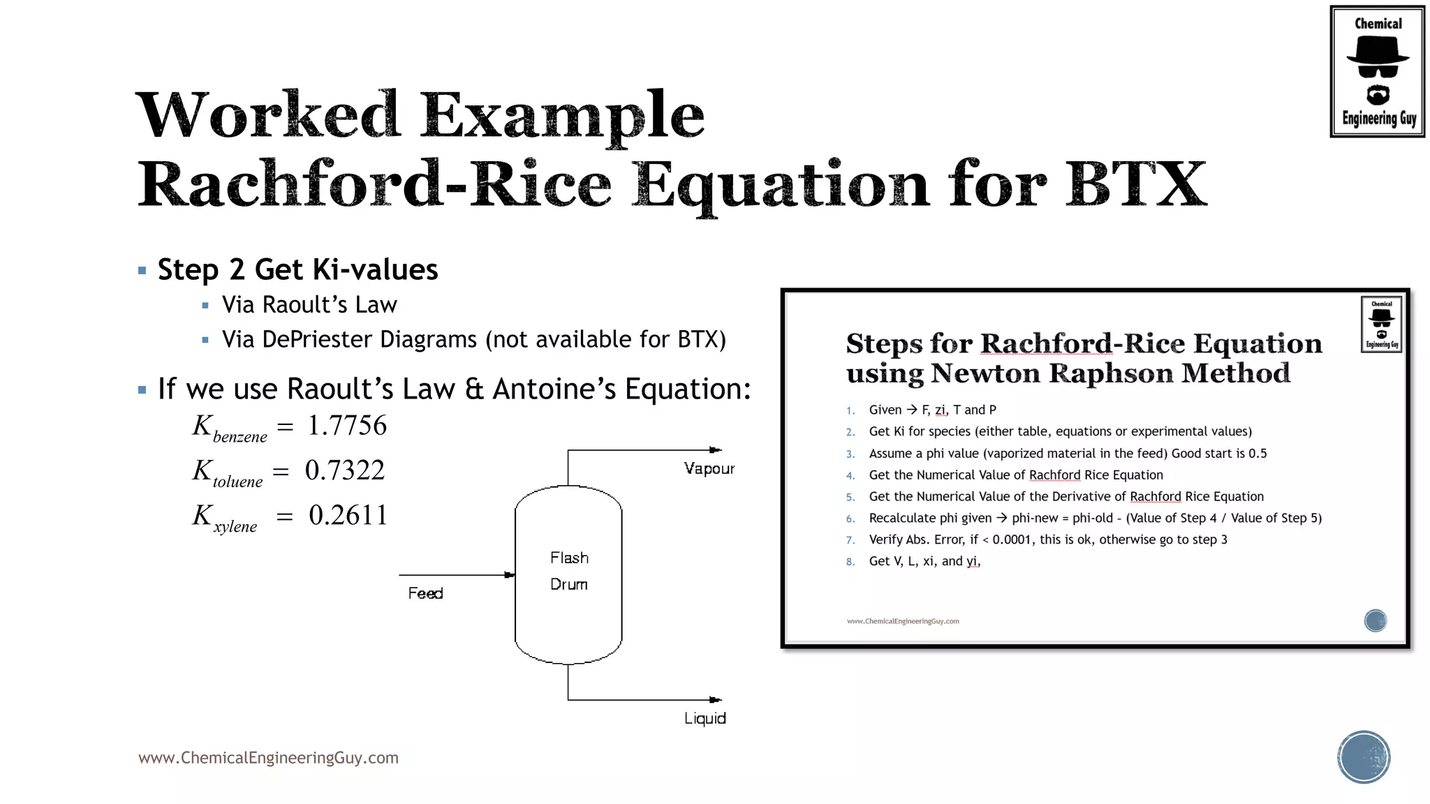 www.ChemicalEngineeringGuy.com
 Step 2 Get Ki-values
 Via Raoult’s Law
 Via DePriester Diagrams (not available for BTX)
 If we use Raoult’s Law & Antoine’s Equation:
1.7756
0.7322
0.2611
benzene
toluene
xylene
K
K
K



 