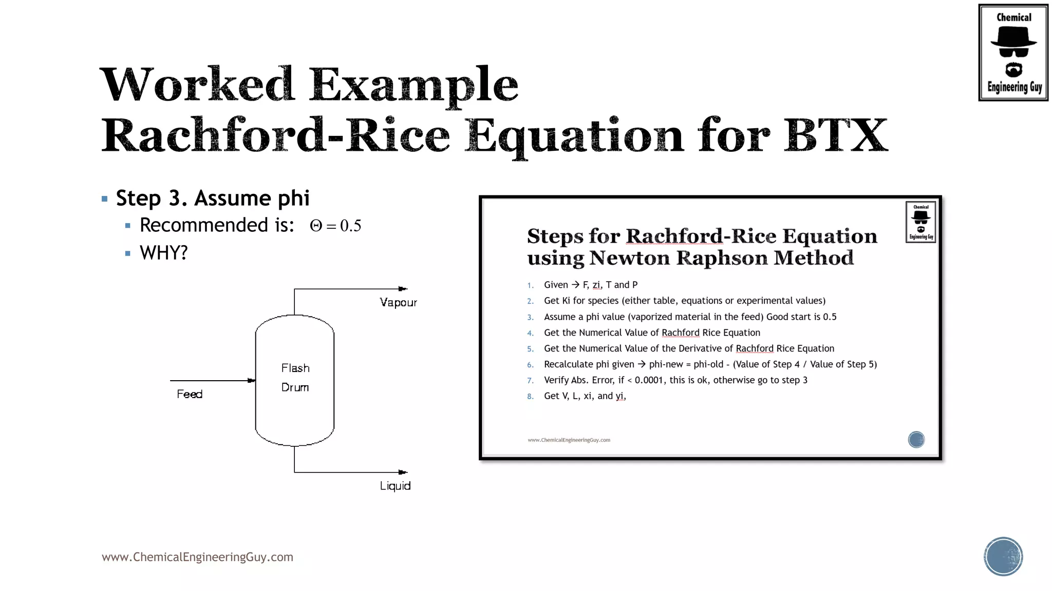 www.ChemicalEngineeringGuy.com
 Step 3. Assume phi
 Recommended is:
 WHY?
0.5 
 