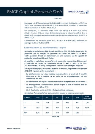 BMCE Capital Research Flash
                                                                  5 avril 2012


                       Pour sa part, le BFR s’améliore de 22,0% à M MAD 244,5 (soit 37,1% du CA vs. 55,7% en
                       2010), suite à la baisse des stocks de 17,3% à M MAD 325,6, couplée à la hausse des
                       dettes fournisseurs de 72,7% à M MAD 232,6.
                       Par conséquent, la trésorerie nette réduit son déficit à M MAD 89,6 contre
                       M MAD -153,5 en 2010, en raison de l’amélioration de la trésorerie actif de 3,4x à
                       M MAD 53,5, conjuguée au remboursement partiel des concours bancaires de 15,5% à
                       M MAD 143,0.
                       L’endettement net se replie, quant à lui, de 34,4% à M MAD 128,6, améliorant le
                       gearing à 60,3% vs. 90,3% en 2010.


                      Raffermissement du positionnement à l’export
                       Sur le plan organisationnel, DLM devrait procéder en 2012 à la fusion de ses sites de
                       production par le transfert du personnel de l’usine Ain Sebaa à Tit Mellil.
                       Cette opération devrait se matérialiser par une croissance de la capacité de
                       production actuelle de 30% après fusion.
                       En parallèle et capitalisant sur ses efforts de prospection commerciale, DLM parvient
                       à constituer un carnet de commandes estimé à MAD 1 360,6 à fin 2011
                       (vs. M MAD 1 162,7 en 2010), correspondant à environ 2 ans de chiffre d’affaires.
                       Sur le plan stratégique, DLM vient d’élaborer un nouveau programme sur la période
                       2012-2015, reposant sur les axes suivants :
                       • Le positionnement sur deux modèles complémentaires à savoir (i) le modèle
                         historique et (ii) le modèle clé en main via un accompagnement, ou une
                         combinaison des deux ;
                       • La consolidation des acquis à travers la révision de la segmentation de ses clients ;
                       • Le développement à l’international, portant in fine la part de l’export dans les
                         revenus à 25% vs. 16% en 2011 ;
                       • Et, la focalisation sur les activités à fort potentiel de croissance.
                       Son Business Plan, actualisé sur les 4 prochaines années, se présente comme suit :

                                                                                                           TCAM
                      En M MAD         2011           2012           2013         2014           2015
                                                                                                         2011-2015

                      CA                659           678             726          805           875        7,3%


                      REX               37,9          39,4           46,4         56,9           70,2       16,7%


                      MOP              5,8%           5,8%           6,4%         7,1%           8,0%            -

                                                               Source : DLM




ANALYSE & RECHERCHE                                    3
 