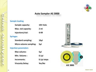 12
Auto Injector AI 3000Sample loading
Sample capacity: 8 Vials
Max. vial capacity: 2 ml
Injections/vial: 0-99
Syringes
Standard sampling: 10µl
Micro volume sampling: 5µl
Injection parameters
Max volume: 5µl
Min. Volume : 0.1µl
Increments: 0.1µl steps
Viscosity Delay: Yes/No
 