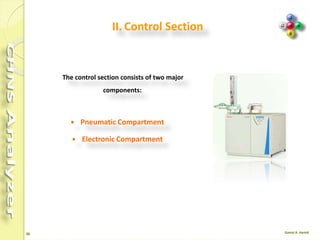 36
Good Detector
1. High sensitivity for sample.
2. Rapidly respond to concentration changes.
3. Large linear range.
4. Stable with respect to noise and drift.
5. Low sensitivity to variation in flow, pressure and temperature.
6. Possible selectivity.
7. Produces an easily handled signal.
 