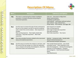 52
Main Menu
 The main menu of Eager 300, is the starting point to enter all menus and relevant
functions. Menus and icons of the main menu are described in the following.
 