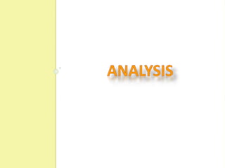 62
Validation Kit
 Validation is a process to evaluate and certify
the performances of the instrument.
 One (or more) validation kit according to the
configuration which must be validated.
 The kits are constituted of consumables,
standard, filter and column and it includes
 Every component necessary for the validation
of the FlashEA configuration selected.
 FlashEA 1112 equipment and the
relative Eager 300 software is
validated for the installation
 (Installation Qualifications IQ),
operation (Operation Qualification
OQ) and performance (Performance
Qualification PQ) For the FlashEA
validation are requested :
 
