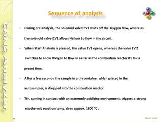 66
Sample for CHNS
Sample N % RSD % C % RSD % H % RSD % S % RSD %
A
0.454
0.462
1.235
79.597
79.676
0.0701
6.945
6.937
0.0815
1.435
1.454
0.930
B
0.436
0.427
1.475
82.672
82.781
0.0932
7.137
7.137
0
1.666
0.668
0.0848
CHNS determination Tires as an example
Standard weight: 2 - 3 mg
Sample weight: 2 – 3 mg
BBOT: 2,5-Bis (5-tert-butyl-benzoxazol-2-yl) thiophene
Notes: Standard and samples were analyzed with the addition of about 10 mg of Vanadium
Pentoxide
Samples were cut into small pieces.
 