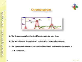 69
For more information
For more information, to provide your
valuable feedback, or for copies of
Application Notes, please contact:
oeacookbook@thermofisher.com
 
