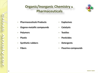 79
Retention Time Shifts
1. Different column temperature.
2. Different carrier gas flow rate or
linear velocity.
3. Leak in the injector, especially the
septum.
4. Contaminated column.
 
