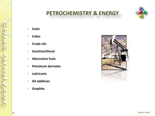 83
Consumables & S. Parts for CHNS
No. Items Quant.
1 Bottom O-Ring for 18 mm OD Quartz Reactor (Set of 5) 1
2 Top O-Ring for 18 mm OD Quartz Reactor (Set of 5) 1
3 Quartz Wool 5 g
4 Copper Oxide 50 g
5 Electrolytic Copper 70 g
6 Vanadium Pentoxide 1 g
7 Empty Quartz Reactor Tube 18 mm OD (Set of 2) 1
8 Prepacked Quartz Reactor for CHNS/NCS/S 1
 