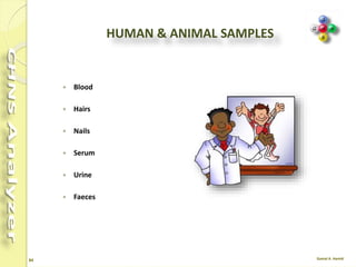 84
Consumables & S. Parts for CHNS
No. Items Quant.
9 Packed Column CHNS/NCS (PTFE; 2 m; 6x5 mm) 1
10 Tin Containers 100
11 Forceps 1
12 Spatula 1
13 BBOT STD 2 g
14 Sulphanilamide STD 2 g
15 L- Cystine STD 2 g
16 Quartz Crucible 2 g
 
