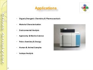 87
Applications
 Organic/Inorganic Chemistry & Pharmaceuticals
 Material Characterization
 Environmental Analysis
 Agronomy & Marine Science
 Petro chemistry & Energy
 Human & Animal Samples
 Isotope Analysis
 
