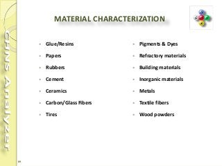 89
MATERIAL CHARACTERIZATION
 Glue/Resins
 Papers
 Rubbers
 Cement
 Ceramics
 Carbon/Glass Fibers
 Tires
 Pigments & Dyes
 Refractory materials
 Building materials
 Inorganic materials
 Metals
 Textile fibers
 Wood powders
 