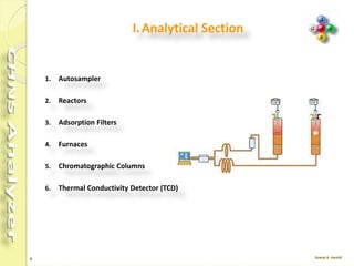 9
Hardware configurations
The instrument, in its different configurations, consists
in a single structure subdivided into two sections:
I. Analytical Section
II. Control Section
 