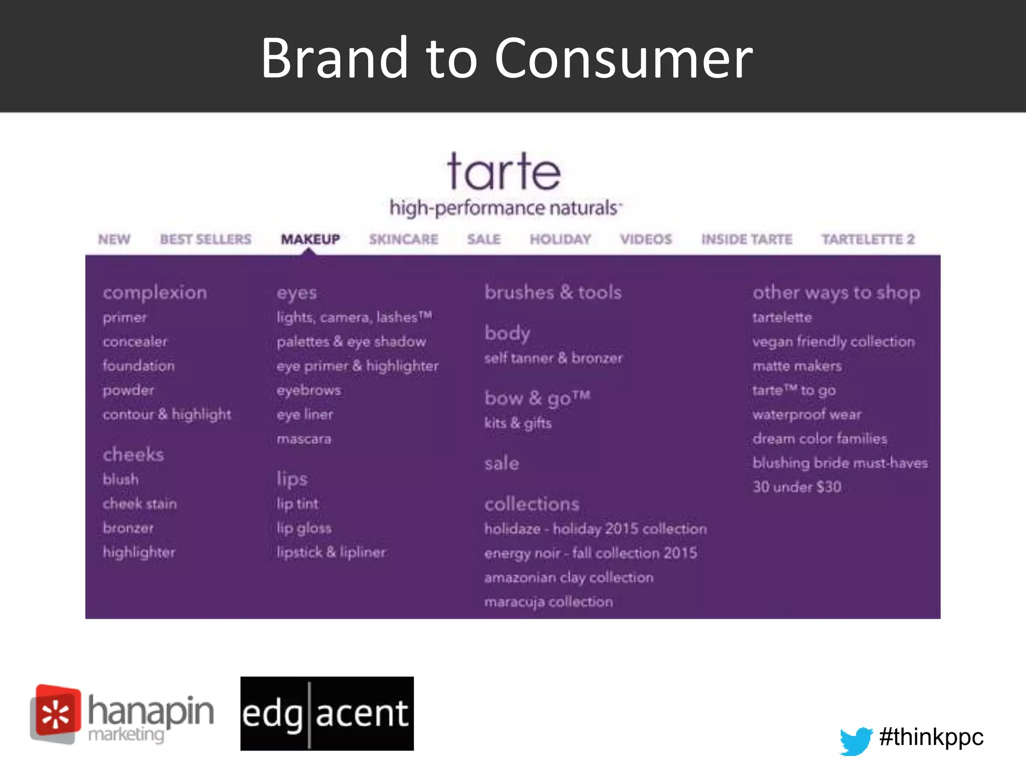 #thinkppc
Brand to Consumer
 