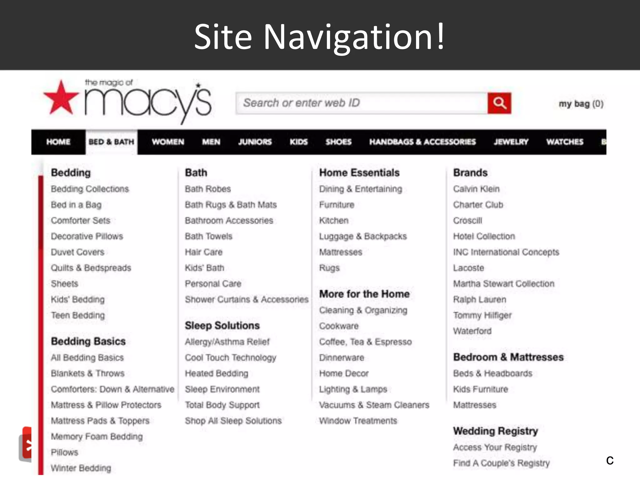 #thinkppc
Site Navigation!
 