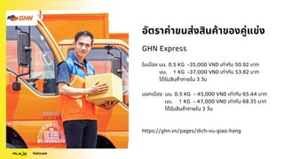 อัตราค่าขนส่งสินค้าของคู่แข่ง
GHN Express
ในเมือง นน. 0.5 KG -35,000 VND เท่ากับ 50.92 บาท
นน. 1 KG -37,000 VND เท่ากับ 53.82 บาท
ได้รับสินค้าภายใน 3 วัน
นอกเมือง นน. 0.5 KG - 45,000 VND เท่ากับ 65.44 บาท
นน. 1 KG - 47,000 VND เท่ากับ 68.35 บาท
ได้รับสินค้าภายใน 3 วัน
https://ghn.vn/pages/dich-vu-giao-hang
Vietnam
 