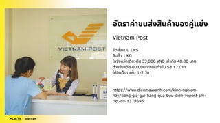 อัตราค่าขนส่งสินค้าของคู่แข่ง
Vietnam Post
จัดส่งแบบ EMS
สินค้า 1 KG
ในจังหวัดเดียวกัน 33,000 VND เท่ากับ 48.00 บาท
ต่างจังหวัด 40,000 VND เท่ากับ 58.17 บาท
ได้สินค้าภายใน 1-2 วัน
https://www.dienmayxanh.com/kinh-nghiem-
hay/bang-gia-gui-hang-qua-buu-dien-vnpost-chi-
tiet-da-1378595
Vietnam
 