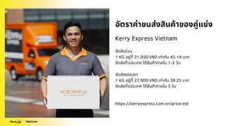 อัตราค่าขนส่งสินค้าของคู่แข่ง
Kerry Express Vietnam
จัดส่งด่วน
1 KG อยู่ที่ 31,050 VND เท่ากับ 45.14 บาท
จัดส่งทั่วประเทศ ได้สินค้าภายใน 1-2 วัน
จัดส่งธรรมดา
1 KG อยู่ที่ 27,000 VND เท่ากับ 39.25 บาท
จัดส่งทั่วประเทศ ได้สินค้าภายใน 3 วัน
https://kerryexpress.com.vn/price-est
Vietnam
 