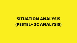 SITUATION ANALYSIS
(PESTEL+ 3C ANALYSIS)
 