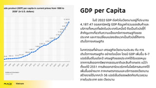 GDP per Capita
ในปี 2022 GDP ต่อหัวในเวียดนามอยู่ที่ประมาณ
4,187.47 ดอลลาร์สหรัฐ GDP คือมูลค่ารวมของสินค้าและ
บริการทั้งหมดที่ผลิตในประเทศในหนึ่งปี ถือเป็นตัวบ่งชี้ที่
สำคัญมากเกี่ยวกับความแข็งแกร่งทางเศรษฐกิจของ
ประเทศ และการเปลี่ยนแปลงเชิงบวกเป็นตัวบ่งชี้ถึงการ
เติบโตทางเศรษฐกิจ
ในทศวรรษที่ผ่านมา เศรษฐกิจเวียดนามประสบ กับ การ
เติบโตทางเศรษฐกิจ อย่างต่อเนื่อง โดยมี GDP เพิ่มขึ้น 6-7
เปอร์เซ็นต์ในแต่ละปี เศรษฐกิจของประเทศได้รับแรงหนุน
จากการส่งออกทรัพยากรธรรมชาติและสินค้าเกษตร แม้ว่า
ตั้งแต่ปี 2551 การส่งออกฮาร์ดแวร์เทคโนโลยีสารสนเทศได้
เพิ่มขึ้นอย่างมาก ภาคเกษตรกรรมและบริการของเวียดนาม
สร้างรายได้มากกว่า 56 เปอร์เซ็นต์ของผลิตภัณฑ์มวลรวม
ภายในประเทศ ของ เวียดนาม
Vietnam
 