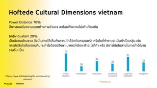 Hoftede Cultural Dimensions vietnam
Power Distance 70%
มีการยอมรับความแตกต่างทางอำนาจ สะท้อนถึงความไม่เท่าเทียมกัน
Individualism 20%
เป็นสังคมส่วนรวม สิ่งนี้แสดงให้เห็นถึงความใกล้ชิดกับครอบครัว หรือในที่ทำงานจะเน้นทำเป็นกลุ่ม เช่น
การตัดสินใจต้องถามทีม จะทำไรต้องปรึกษา มากกว่านึกจะทำอะไรก็ทำ หรือ มีการใช้เส้นสายในการทำให้งาน
ราบรื่น เป็น
https://www.hofstedeinsights.com/country/
vietnam/
Vietnam
 