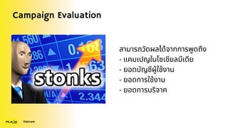 Campaign Evaluation
Vietnam
สามารถวัดผลได้จากการพูดถึง
- แคมเปญในโซเชียลมีเดีย
- ยอดบัญชีผู้ใช้งาน
- ยอดการใช้งาน
- ยอดการบริจาค
 