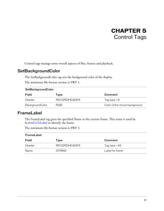 Flash File Format Specification | PDF