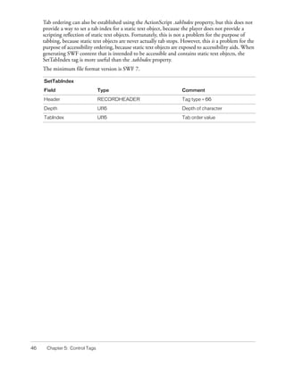 Flash File Format Specification | PDF
