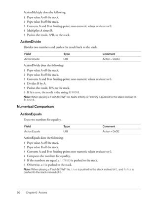 Flash File Format Specification | PDF