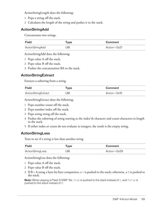 Flash File Format Specification | PDF