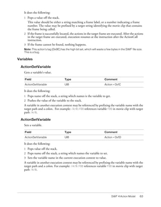 Flash File Format Specification | PDF