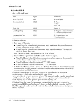 Flash File Format Specification | PDF