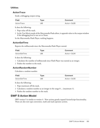 Flash File Format Specification | PDF
