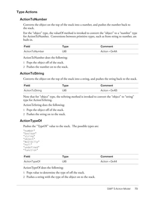Flash File Format Specification | PDF