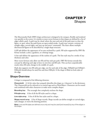 Flash File Format Specification | PDF