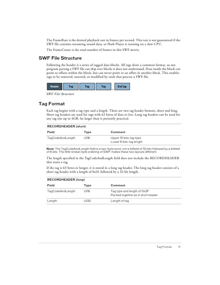 Flash File Format Specification
