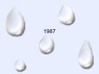 1987