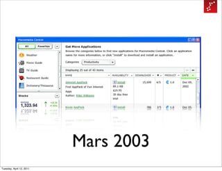 Mars 2003
Tuesday, April 12, 2011
 