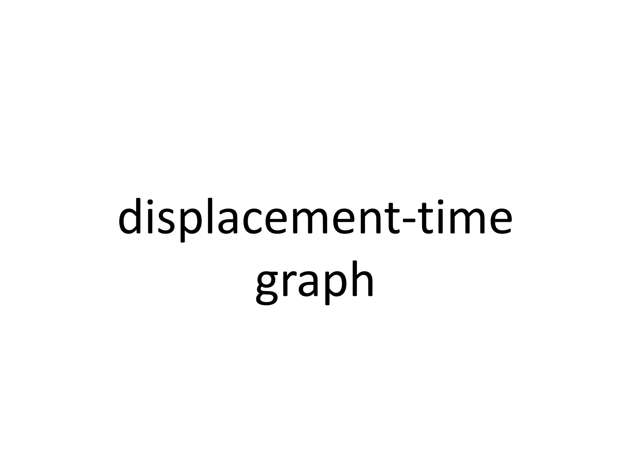 displacement-time
graph