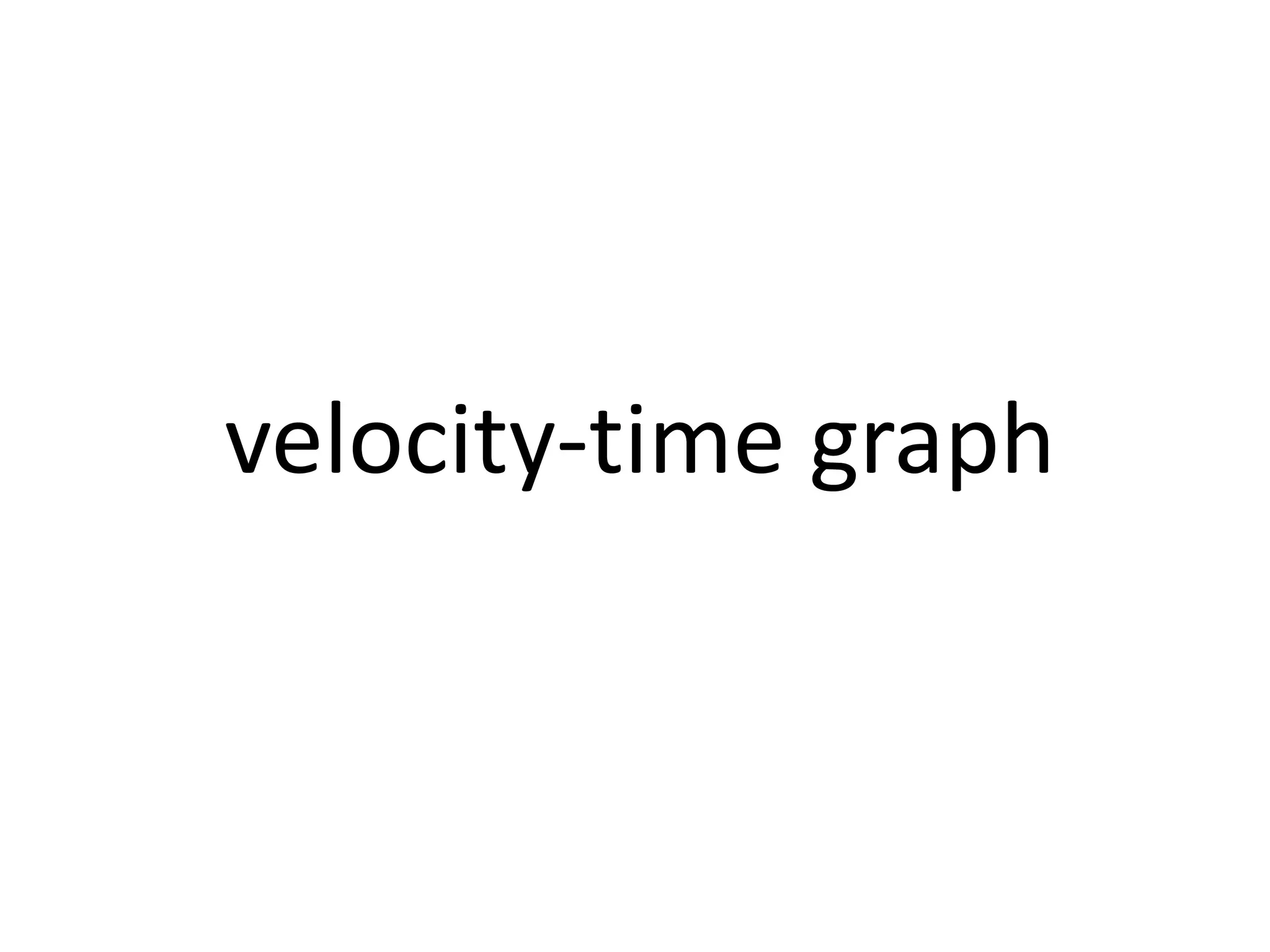 velocity-time graph