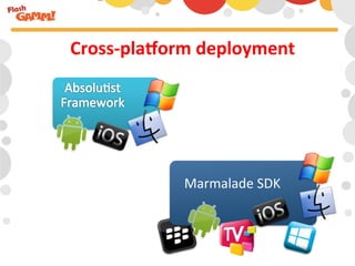 Cross-­‐plaOorm	
  deployment	
  




                Marmalade	
  SDK	
  
 